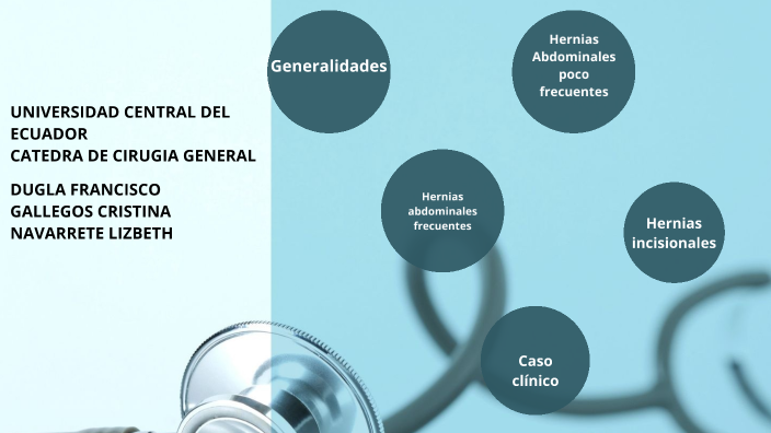 Hernias de la pared abdominal by Francisco Duglas on Prezi