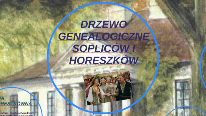 DRZEWO GENEALOGICZNE SOPLICÓW I HORESZKÓW by grupa 6 grupa 6 on Prezi
