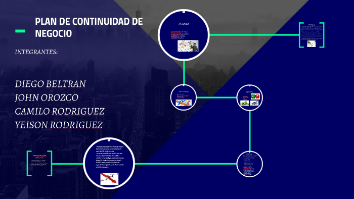 PLAN DE CONTINUIDAD DE NEGOCIO by camilo andres rodriguez farfan on Prezi