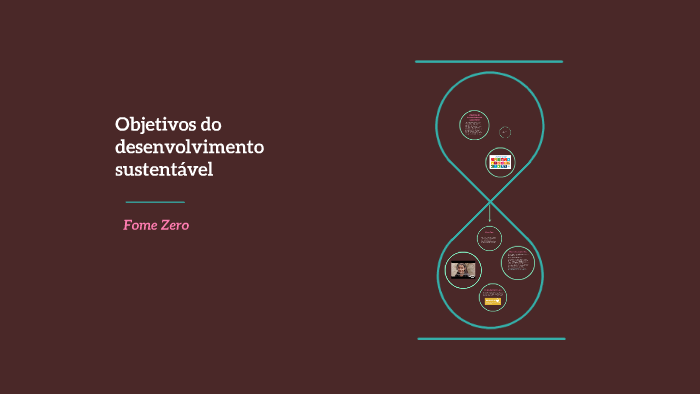 Objetivos do desenvolvimento sustentável by Ana Carolina on Prezi