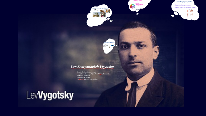 Lev Vygotsky by ana jeronimo on Prezi
