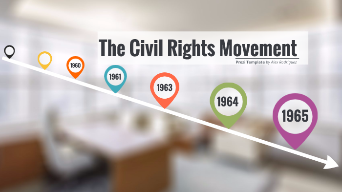 The Civil Rights Movement by Dahren Allen on Prezi