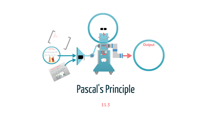 11.3 Pascal's Principle by kyle gerhard on Prezi