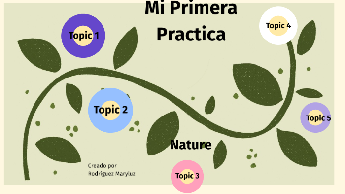 mi primera presentacion by Maryluz Rodriguez on Prezi