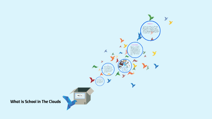 What is school in the clouds? by Nashiya Richardson on Prezi