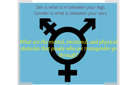 Sex is what is between your legs. Gender is what is between your