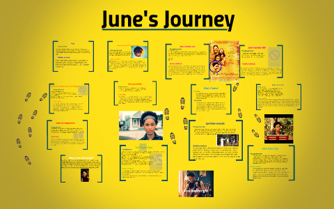 Junes journey сколько уровней