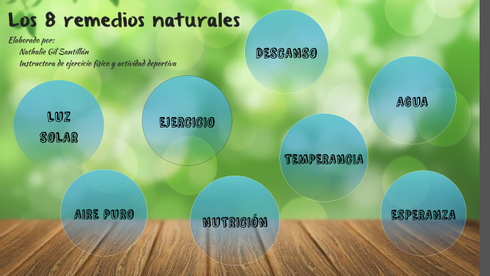 Imagenes De Los 8 Remedios Naturales prezi.com