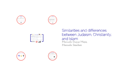 judaism and christianity similarities