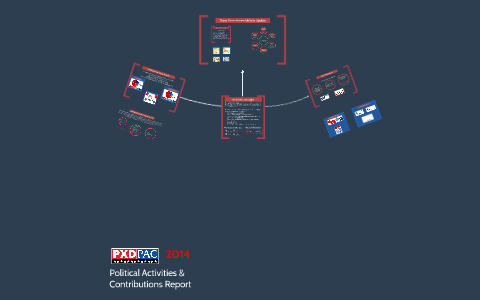 Reenann Rutter PXD PAC Annual Report by ReenAnn Rutter