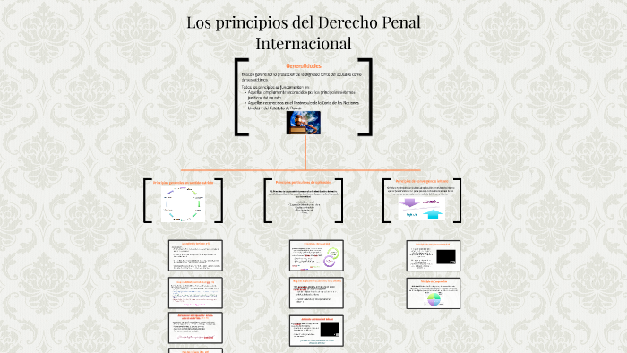 Los principios del Derecho Penal Internacional by Andrea Lozano on Prezi