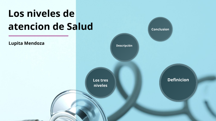 Los niveles de atencion de salud by Lupita Meendoza on Prezi