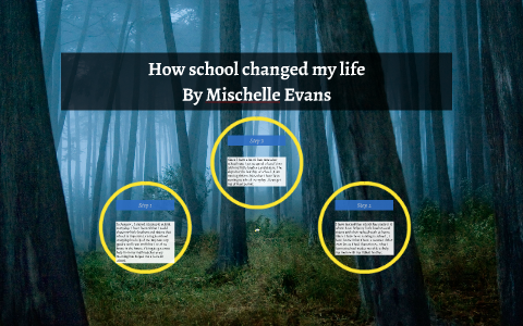 how high school changed my life essay