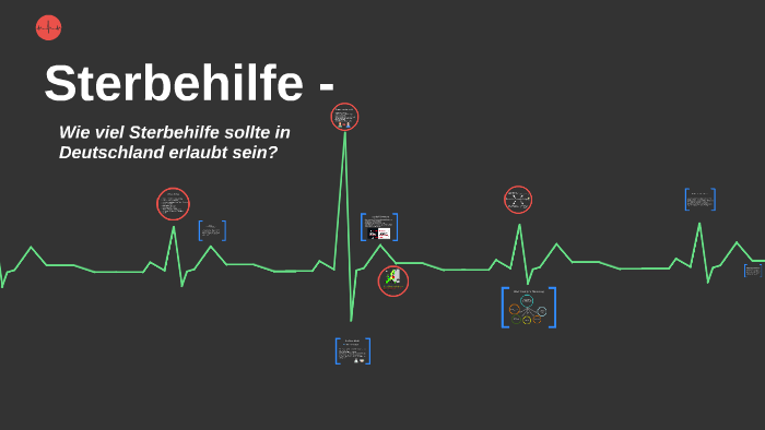 Sterbehilfe - By Joci Schomisch On Prezi