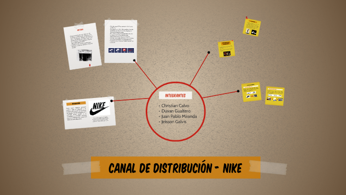 valores Superficie lunar Herméticamente Canal de distribución - Nike by Erika Gonzalez