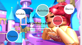 My Perfect School By Sara Boisclair - roblox royale high names