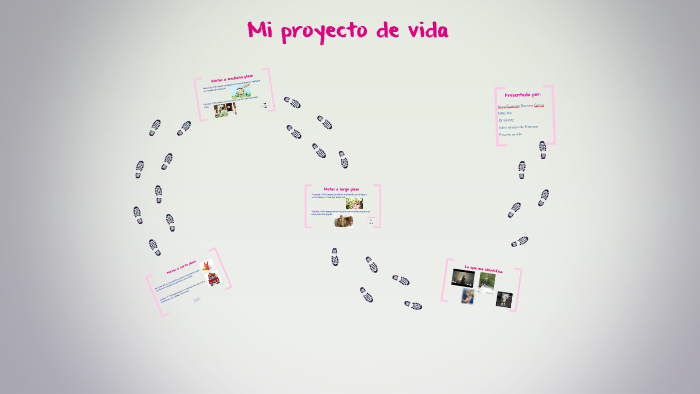 Mi proyecto de vida by Jenny Bejarano on Prezi