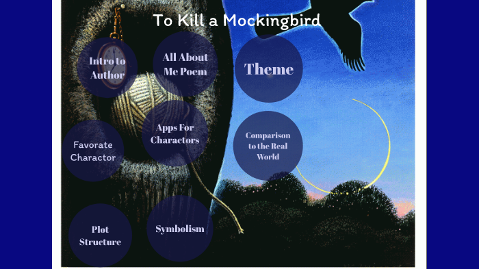 To Kill a Mockingbird Plot Structure by Tommy Nelson on Prezi