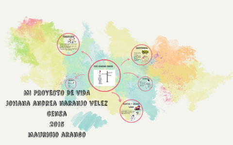 MI PROYECTO DE VIDA by johana naranjo velez on Prezi