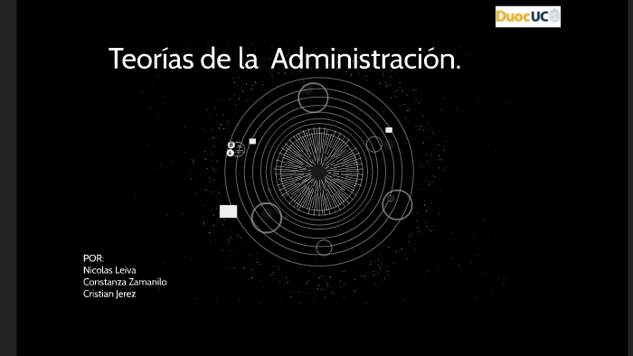 Teorías de la Administración. by constanza ZAMANILLO on Prezi