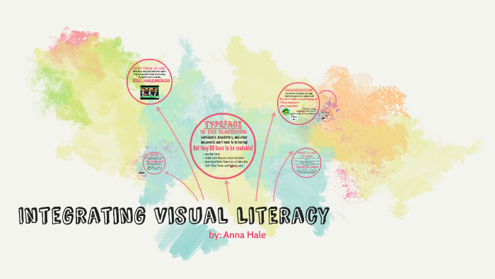 Integrating Visual Literacy by Anna Link on Prezi