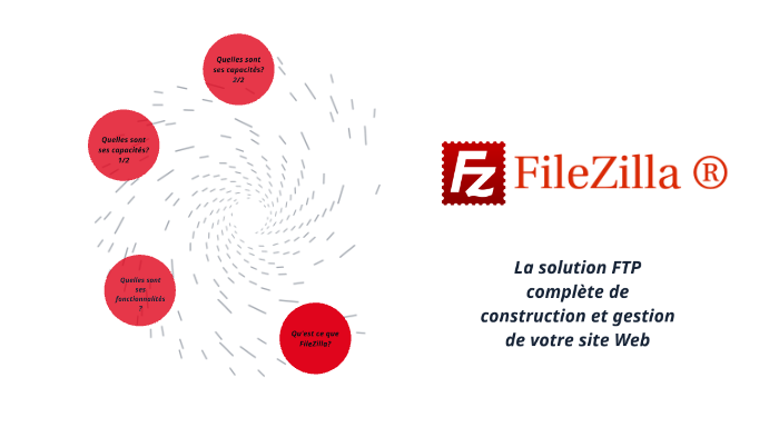 FileZilla - The Free FTP Solution By Sandy Rzepiak On Prezi