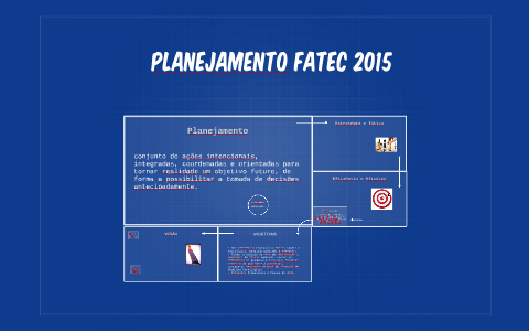 Planejamento Estratégico by Marcus Lima on Prezi