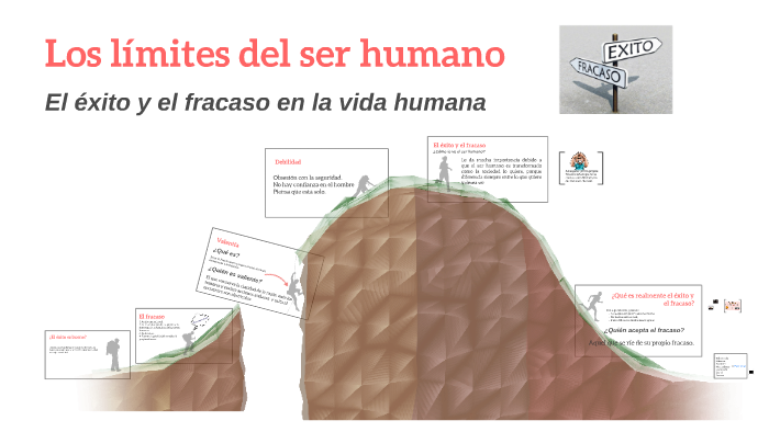 EL LIMITE DEL SER HUMANO visual data 6