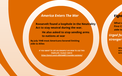 America Enters The War: Chapter 13, Section 4 by Alexandra Foster on Prezi