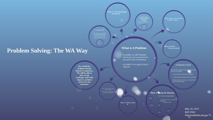 Problem Solving: The WA Way by Beth Elder on Prezi