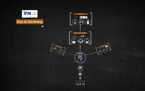 Plan de Marketing by 1974 200107 on Prezi