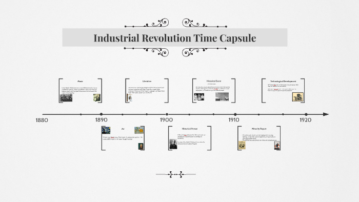 Industrial Revolution Time Capsule by Daynee Chandler on Prezi