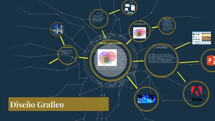 Diseño Grafico by Alejandro Garcia on Prezi