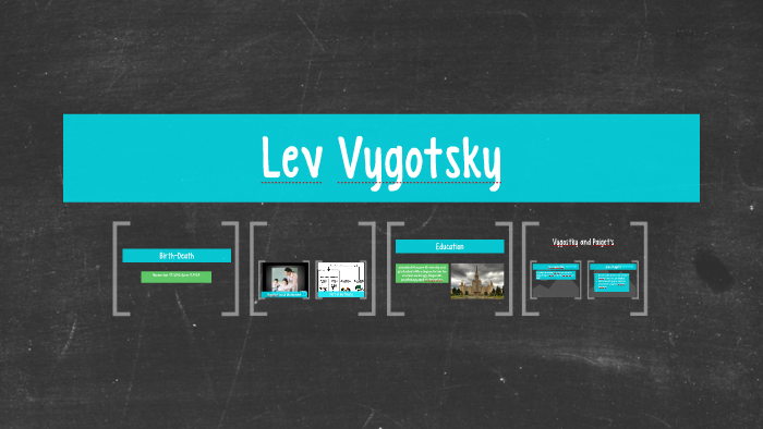 Lev Vygotsky by juliette luevano on Prezi