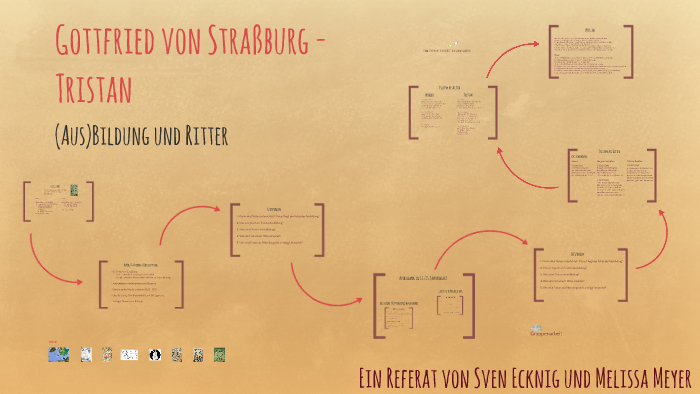 Gottfried von Straßburg Tristan by on Prezi