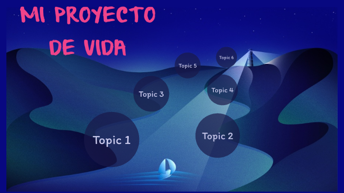 proyecto de vida by tatiana mendez on Prezi