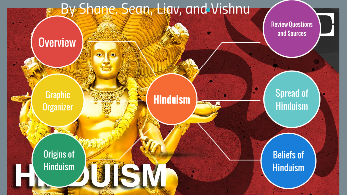 Hinduism by Sean Wayani on Prezi