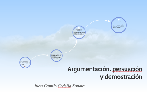 Argumentación, Persuación Y Demostración By Juan Camilo Cedeño Zapata 