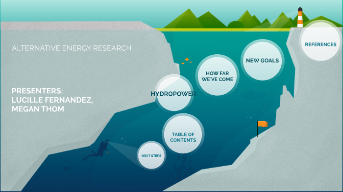 Hydropower by Lucille Fernandez on Prezi