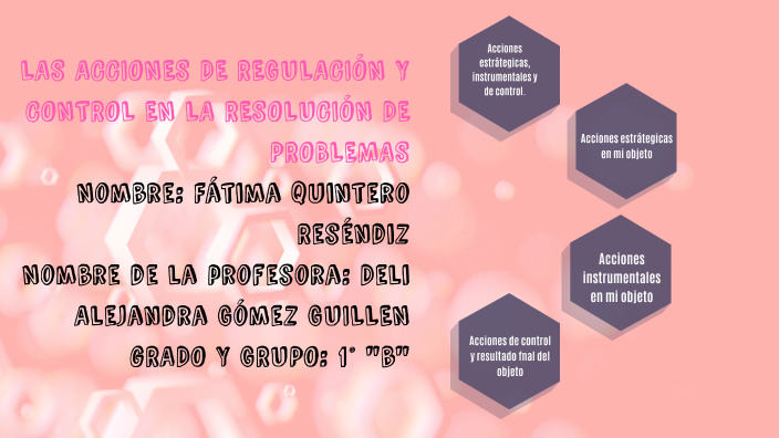 LAS ACCIONES DE REGULACIÓN Y CONTROL EN LA RESOLUCIÓN DE PROBLEMAS by ...