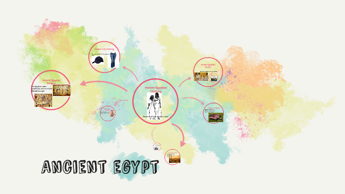 Ancient egypt by layna webb on Prezi
