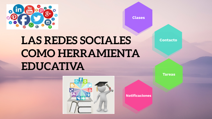 Las redes sociales como herramienta educativa by Ximena Espejel on Prezi