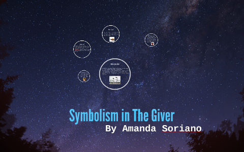 Symbolism in The Giver by on Prezi