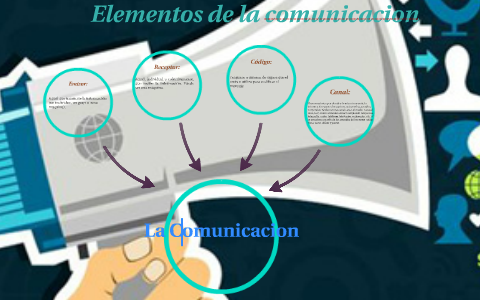 Elementos de la comunicacion by kchris zelaya on Prezi