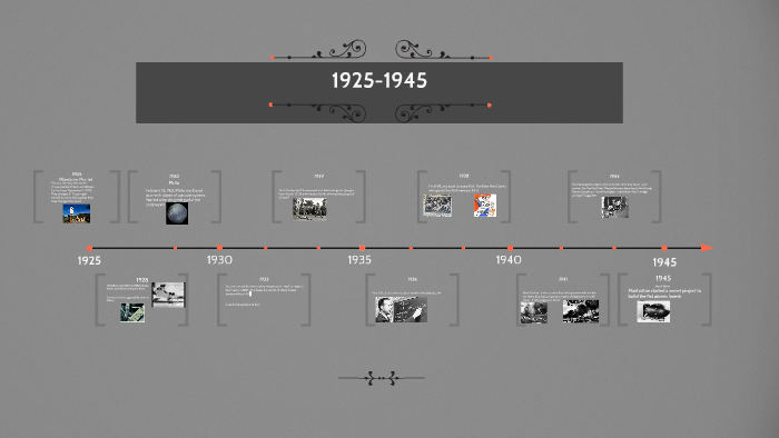 1925-1945 by Riley Hughes on Prezi