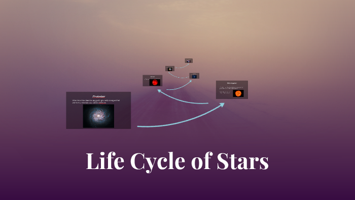 Life Cycle of Stars by Abigail Joy on Prezi