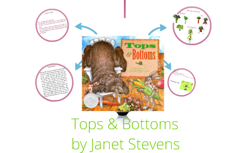 Tops And Bottoms By Lauren Fogg