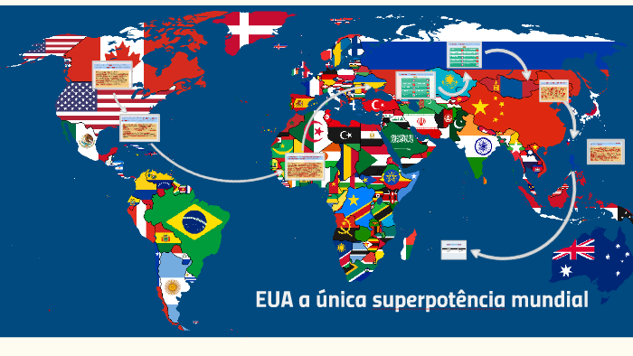 Superpotência exerce papel central na geopolítica mundial