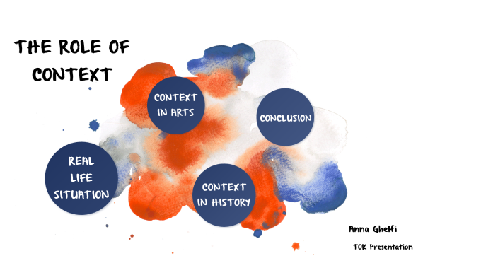 The Role Of Context By Lorenzo Filippini On Prezi The Role Of Context By Lorenzo Filippini On Prezi