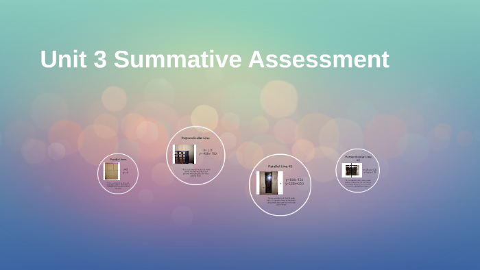 Unit 3 Summative Assessment By Erin Guy On Prezi